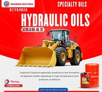 HYDRAULIC OIL